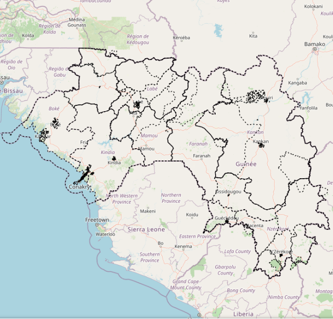 overview