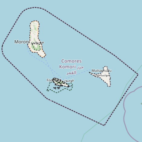 overview