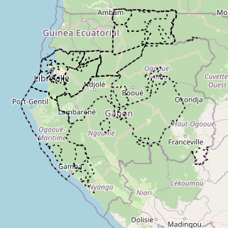 overview