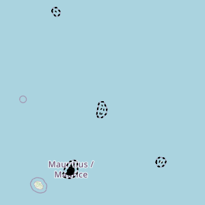 overview