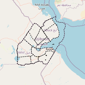 overview