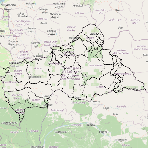 overview