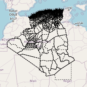 overview
