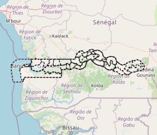 overview